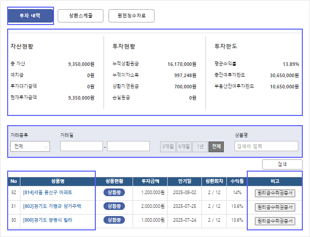 투자내역