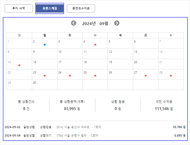 상환스케쥴